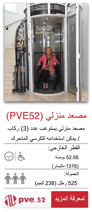 address